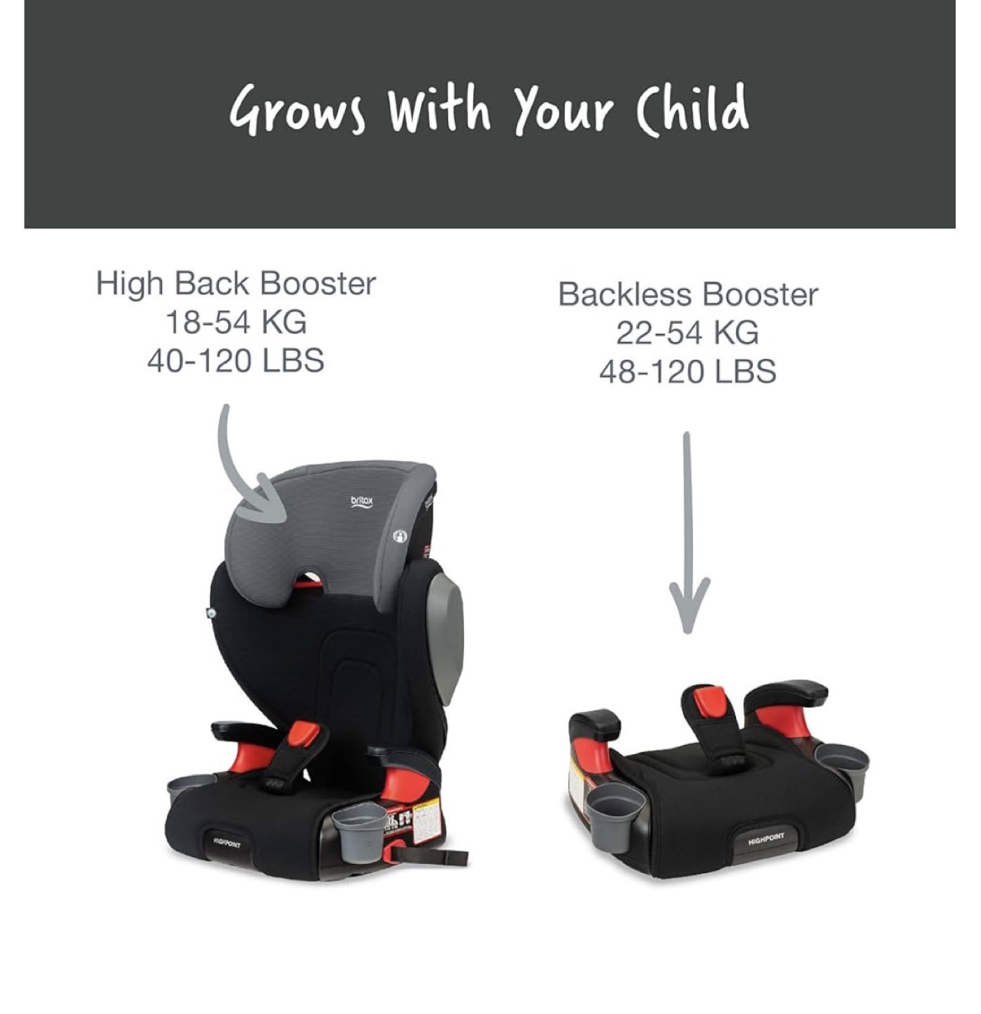 Britax Highpoint Convertible Booster Seat - photo 4