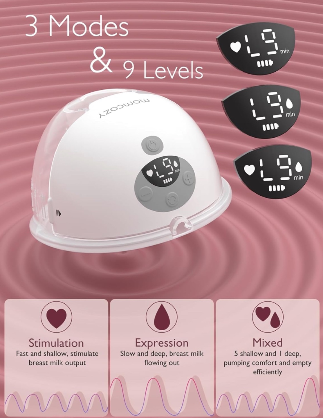 Momcozy Electric Breast Pump - Double Pump M5 - photo 4
