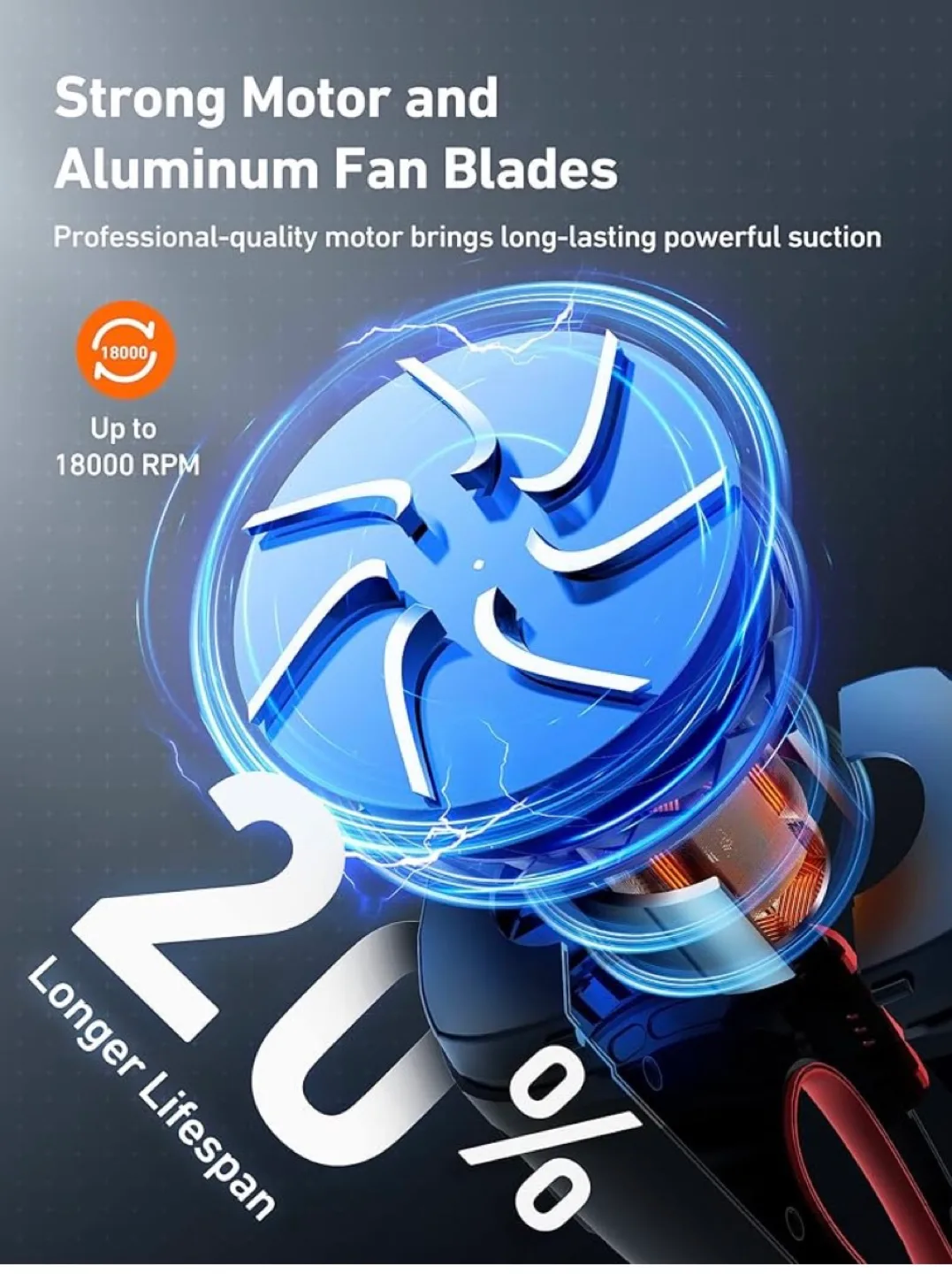 ASTROAI Handheld Car Vacuum Cleaner image indicator(3)