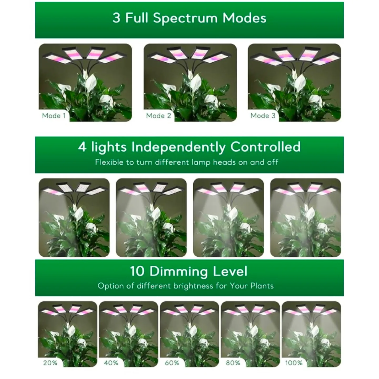 Plant Grow Light with Tripod Stand image indicator(3)