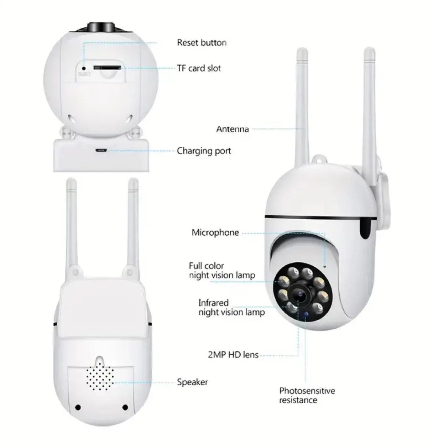 (New, boxed) Pet Camera image indicator(6)