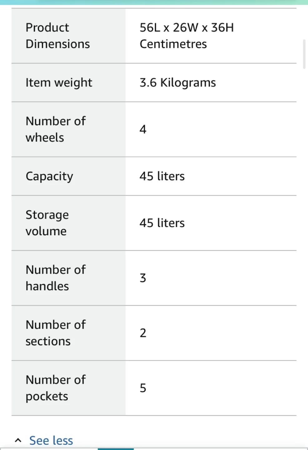 Tydeckare 20 inch carryon luggage image indicator(3)