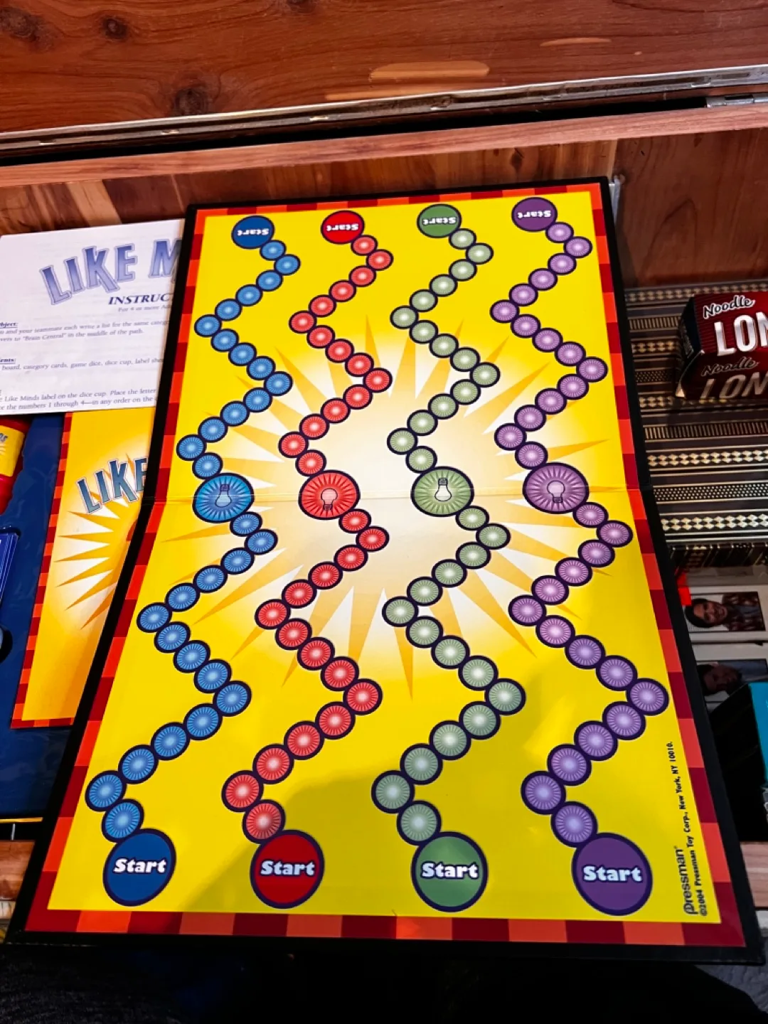 Like Minds Board Game image indicator(3)
