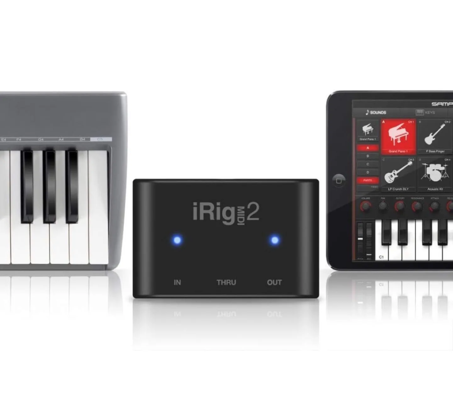 iRig MIDI 2 Interface image indicator(2)