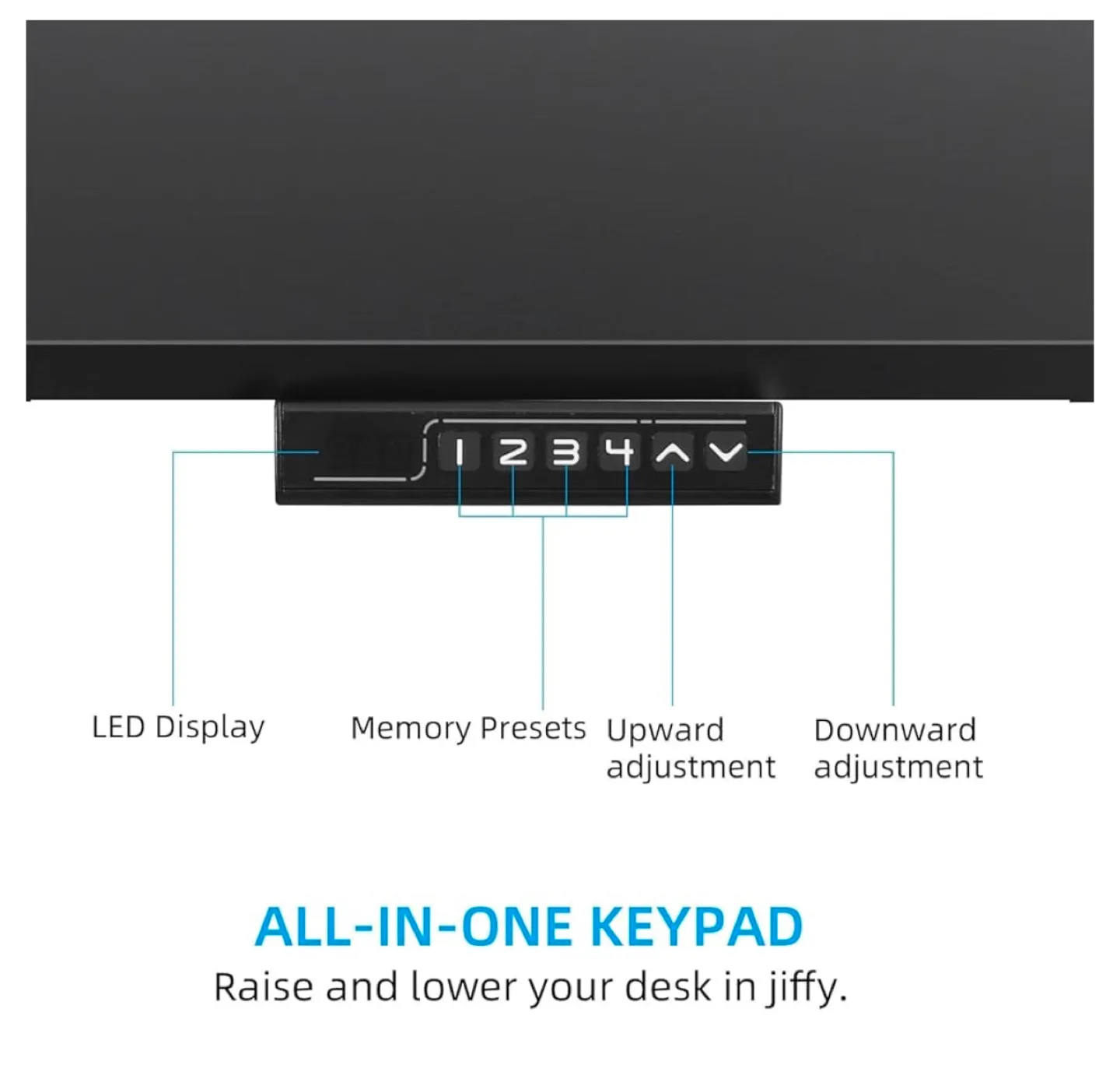 Electric Standing Desk image indicator(3)
