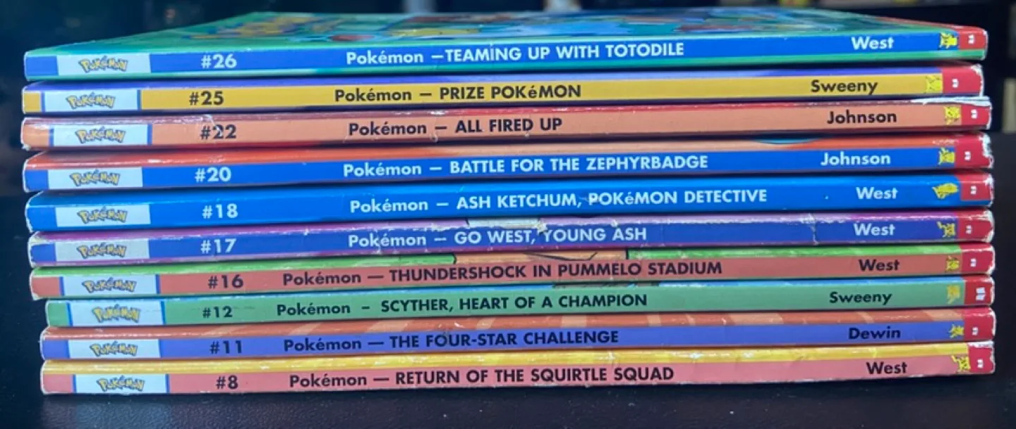 Large Lot of Graphic Novels and Books image indicator(2)