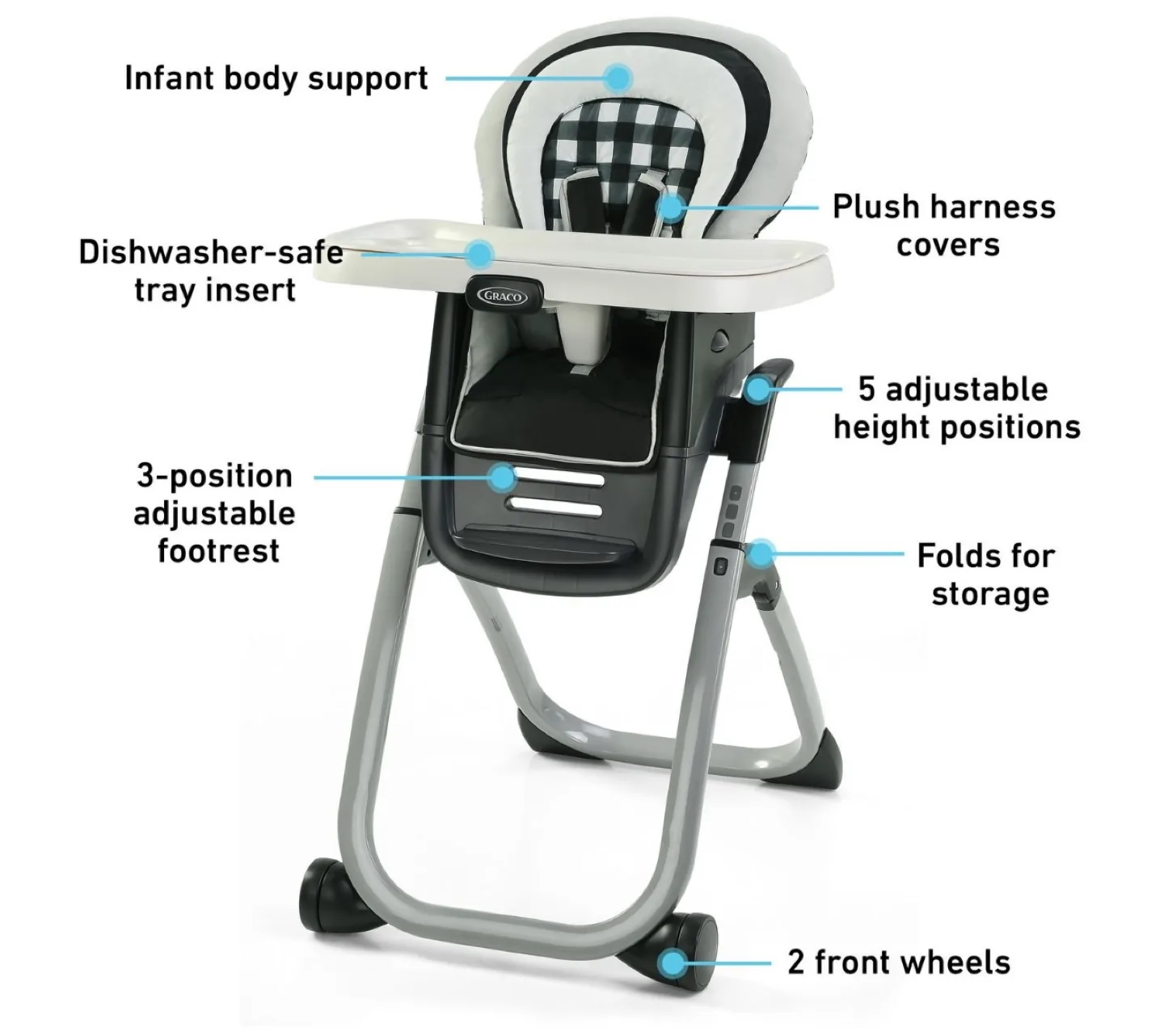 Graco DuoDiner DL 6-in-1 Highchair image indicator(4)