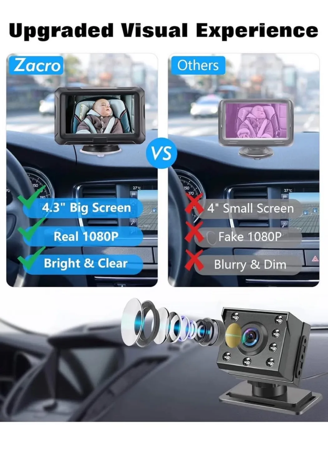 Car Rearview Monitor, Baby Monitor image indicator(2)