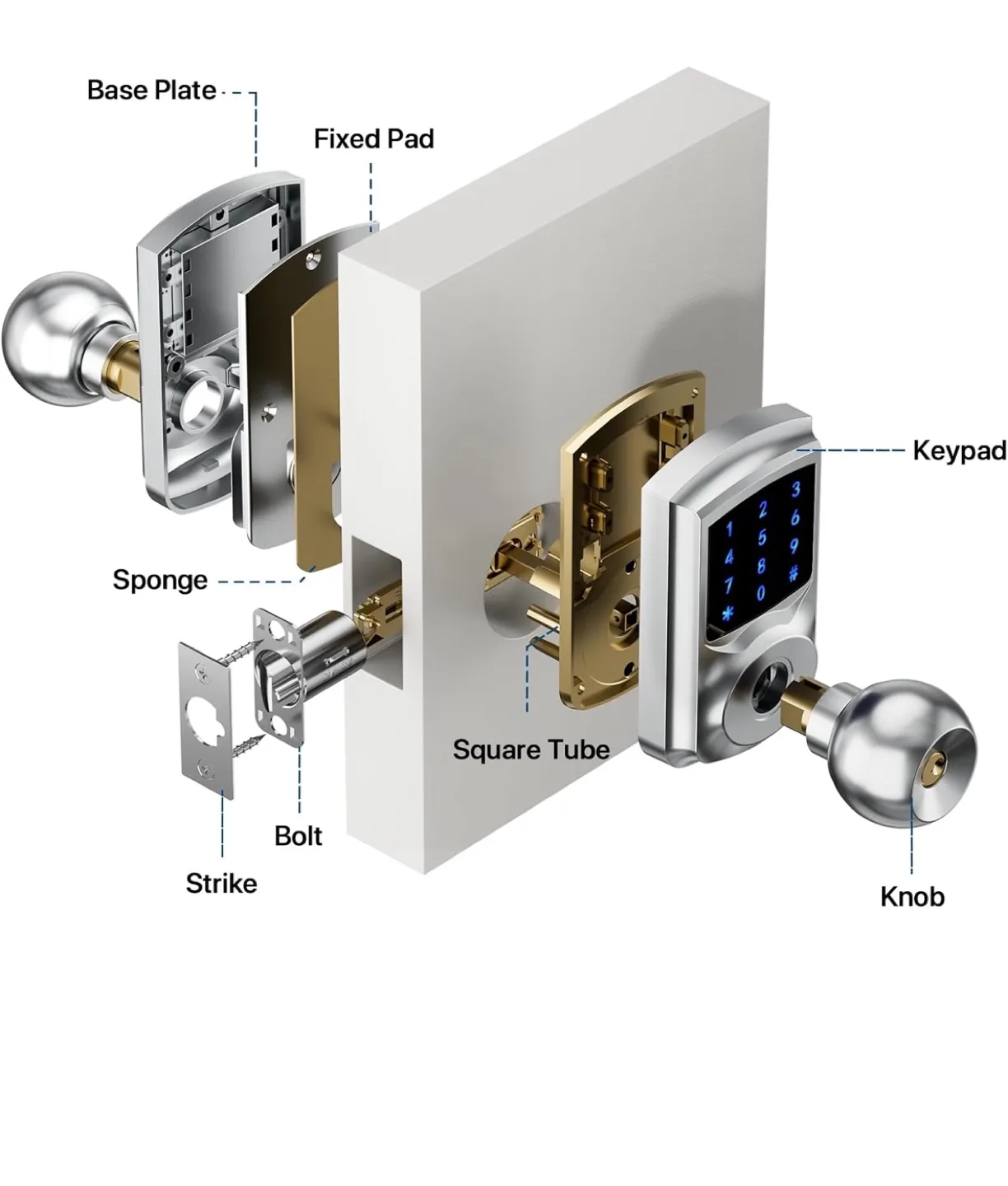 HIDALIFE Keyless Entry Door Lock image indicator(8)