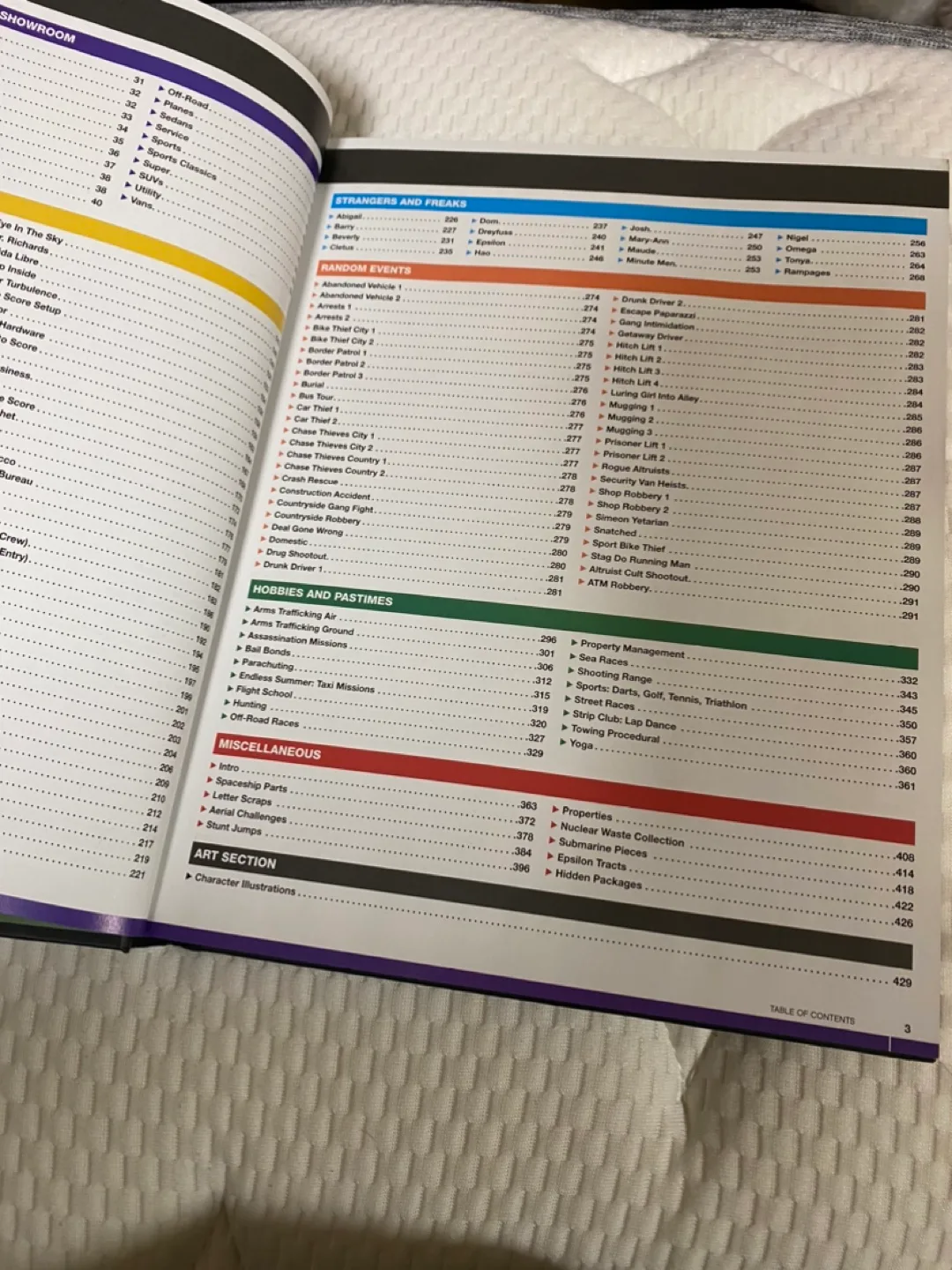 Grand Theft Auto V Limited Edition Strategy Guide image indicator(2)