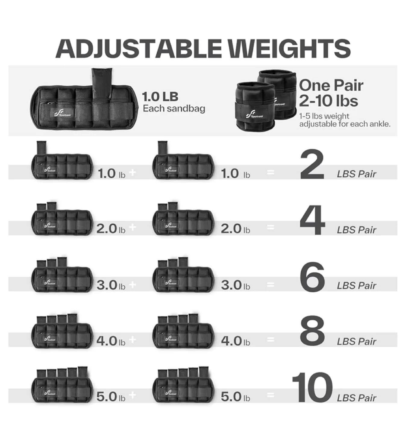 Moving Sale ‼️Adjustable Ankle Weights image indicator(2)