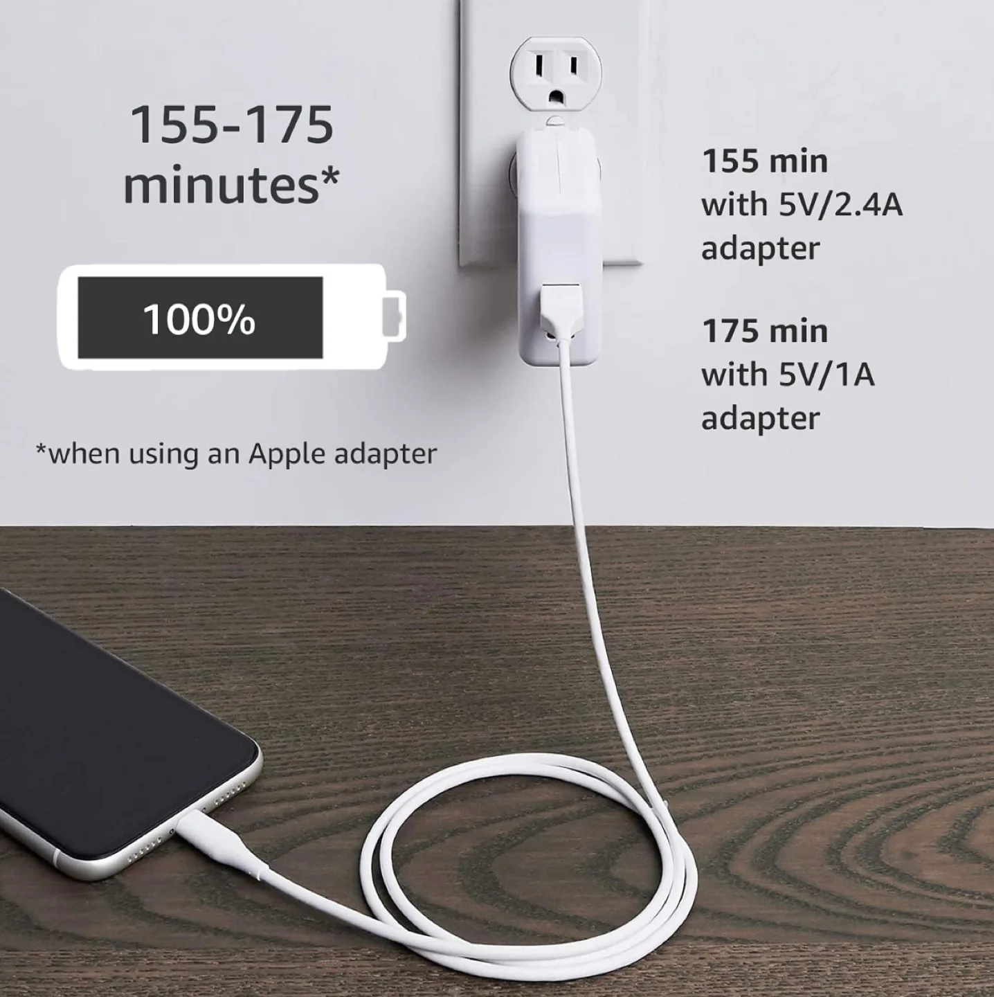 2 Pack,Lightning to USB A Cable - iPhone Charger,3 Ft image indicator(8)