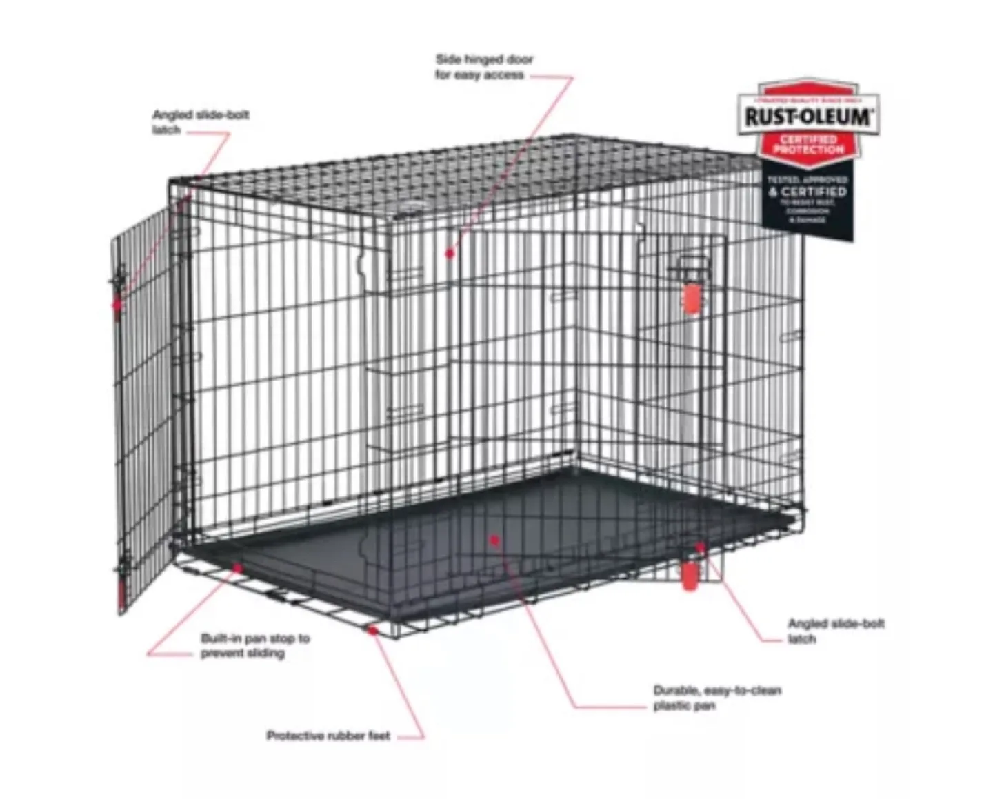 KONG Ultra-Strong Double Door Wire Dog Crate with Divider Panel image indicator(5)