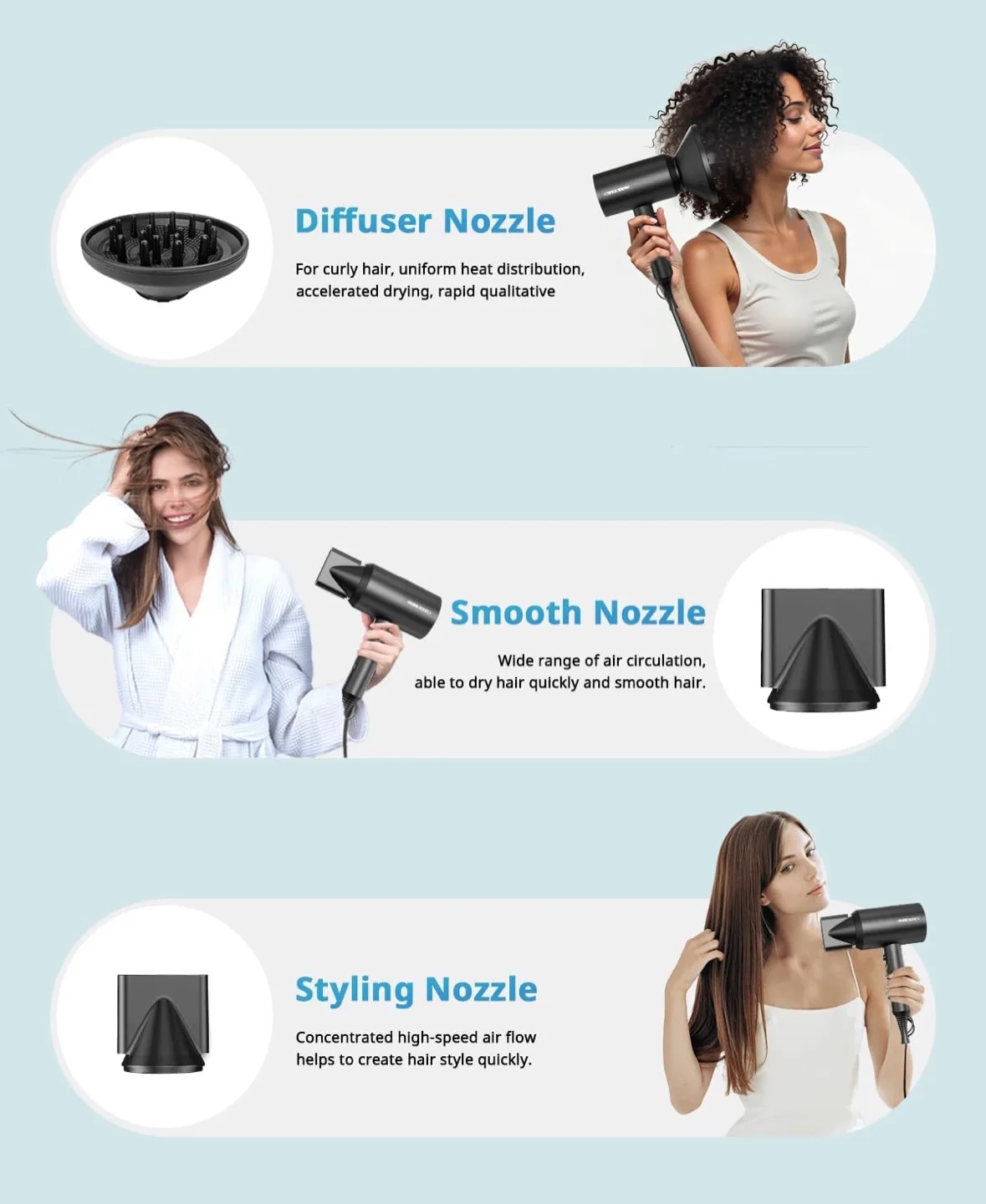 Hair Dryer image indicator(4)