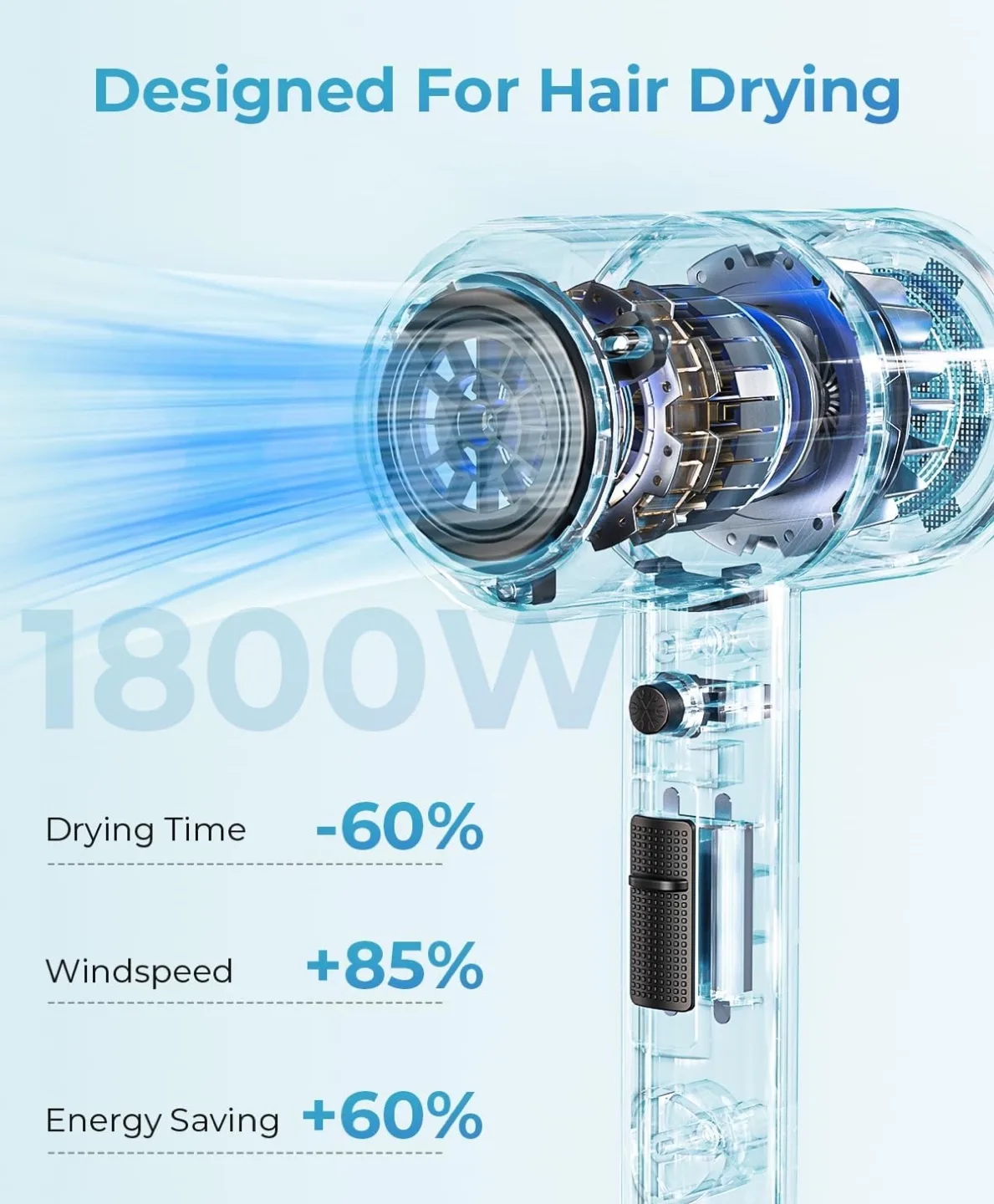 Hair Dryer image indicator(2)