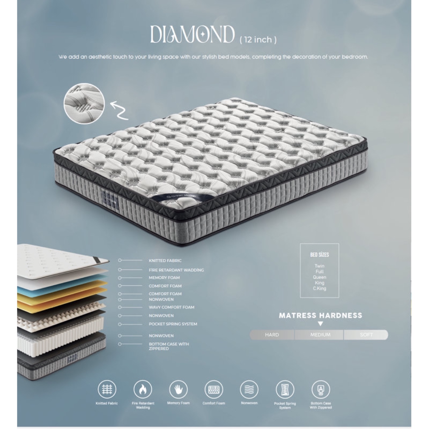 Sayre Sleep Diamond 12 Inch Queen Mattress - photo 5