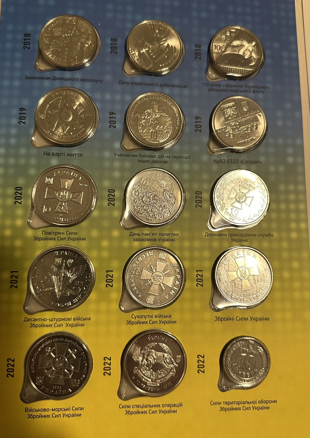 Ukrainian Armed Forces Commemorative Coin Collection