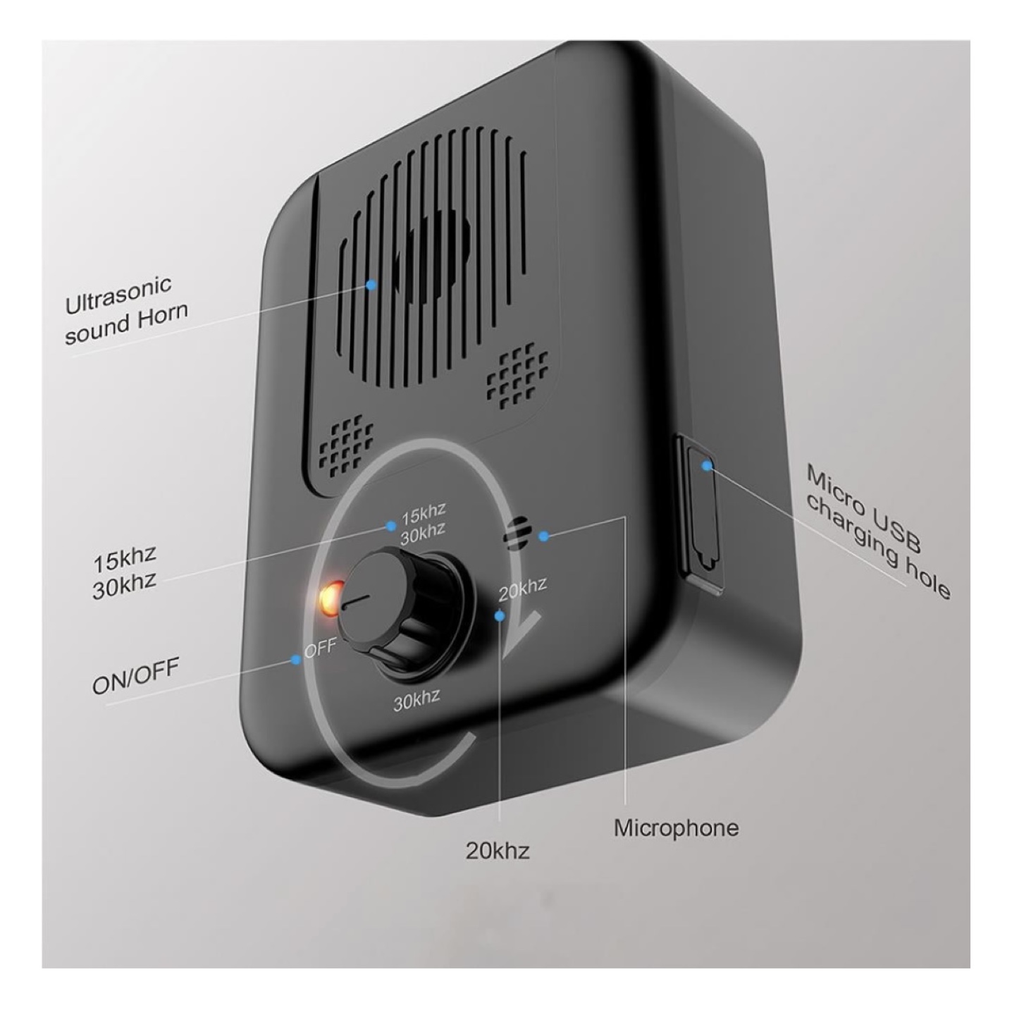 Ultrasonic Bark Control Device - photo 3