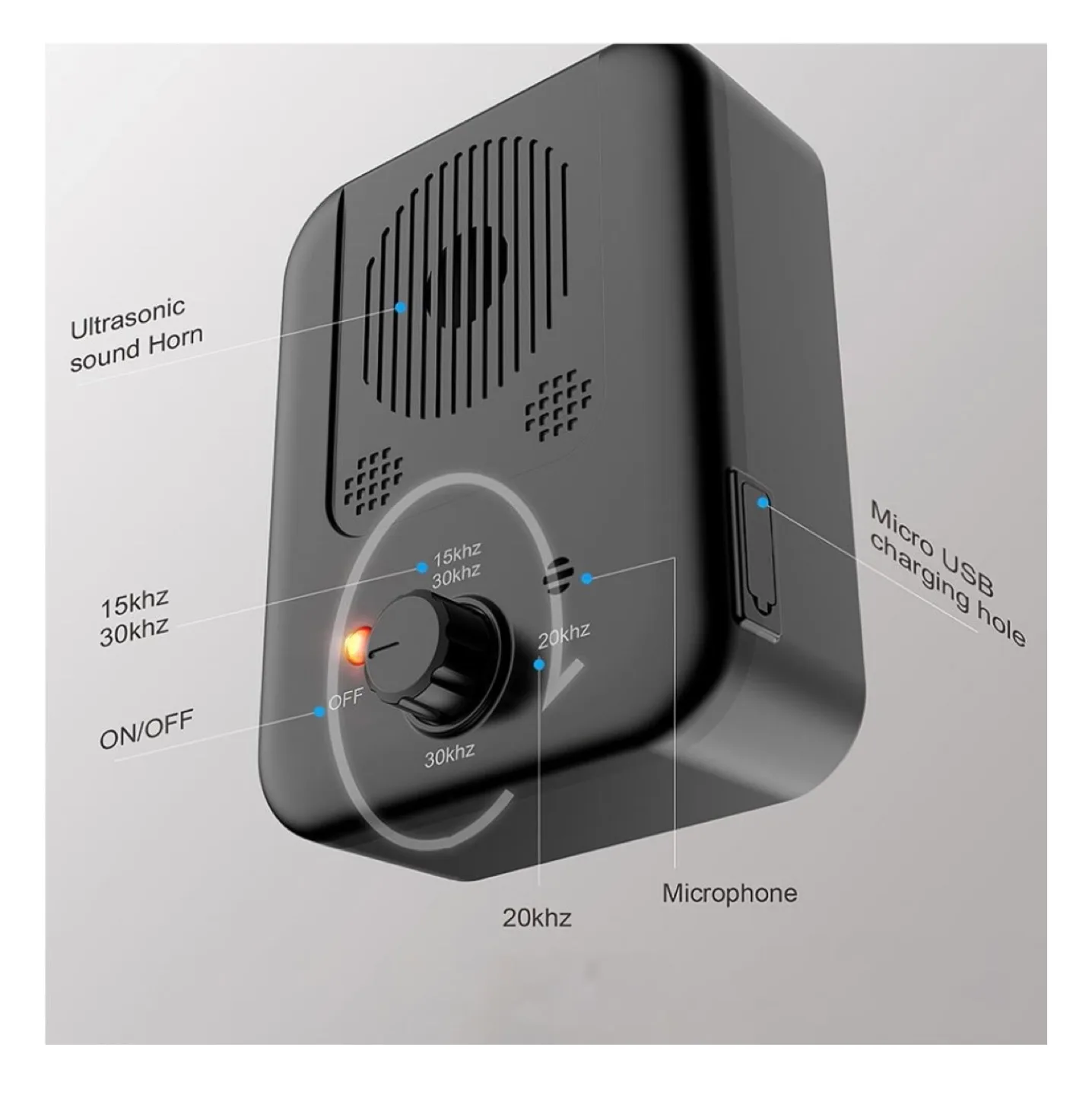 Ultrasonic Bark Control Device image indicator(3)