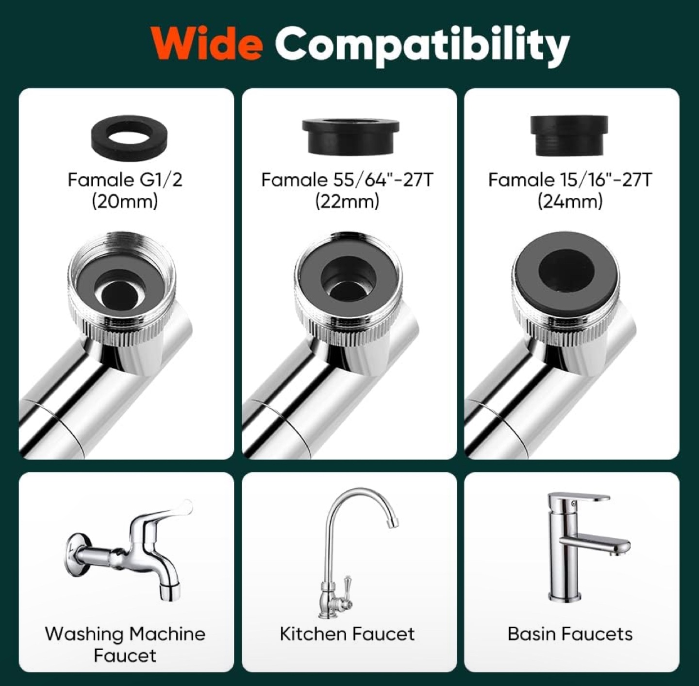 2Pcs Faucet Extender, Universal 360°+1080° Swivel 2 Spray Modes - photo 3