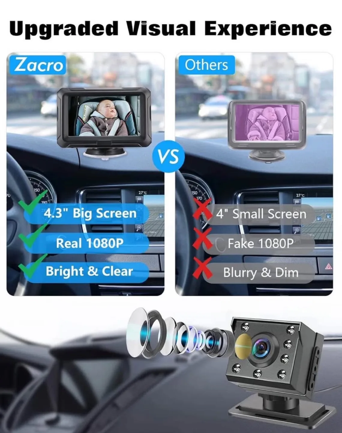 Car Rear View Monitor with Camera image indicator(3)