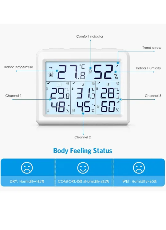 Wireless Thermo-hygrometer with 3 Channels image indicator(2)