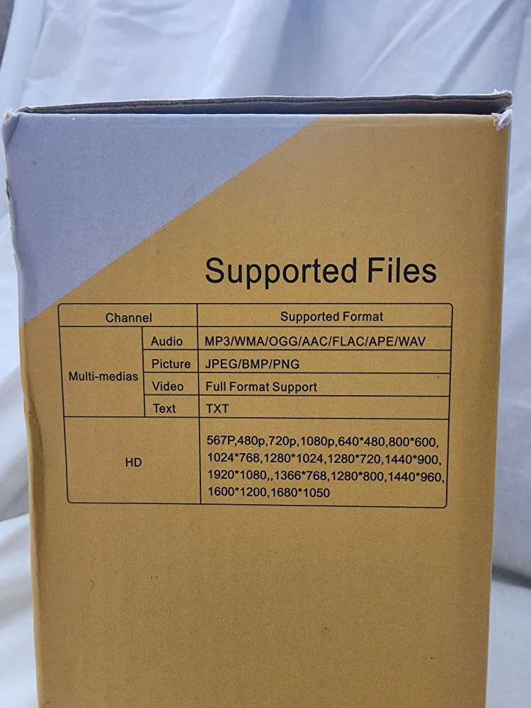 LED Projector image indicator(2)