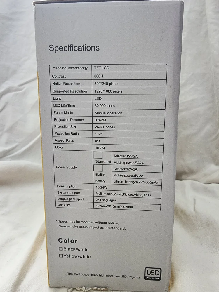 LED Projector image indicator(3)