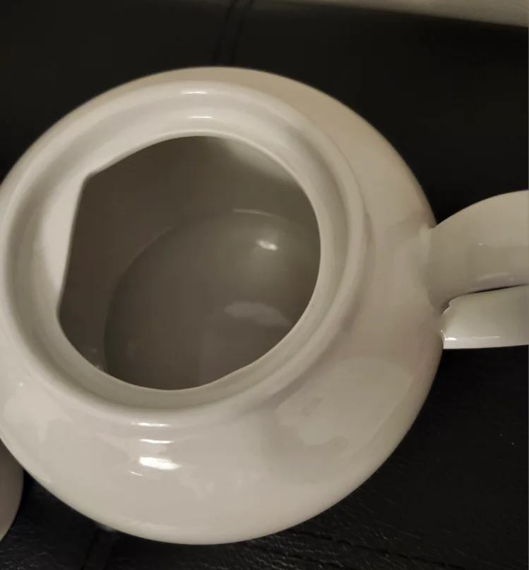 New White Teapot image indicator(5)