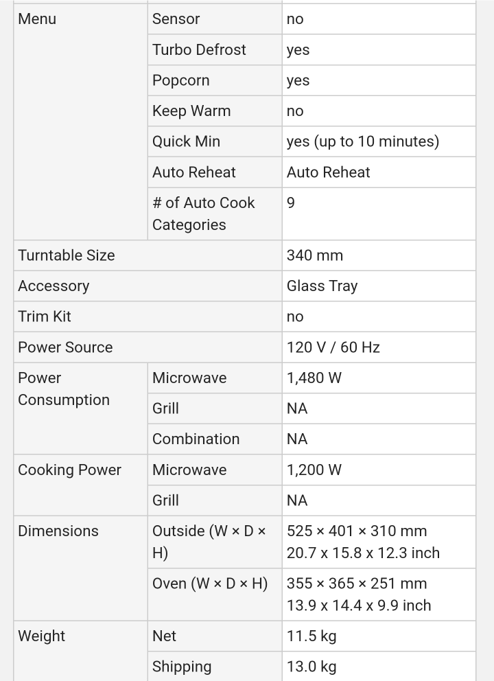 Panasonic Microwave - photo 4