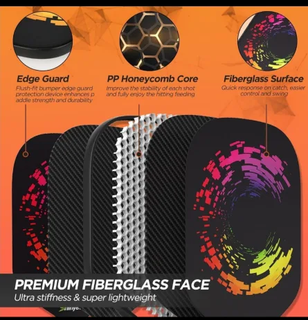 Shinyever Pickleball Paddle Set, 2 Pack, image indicator(2)