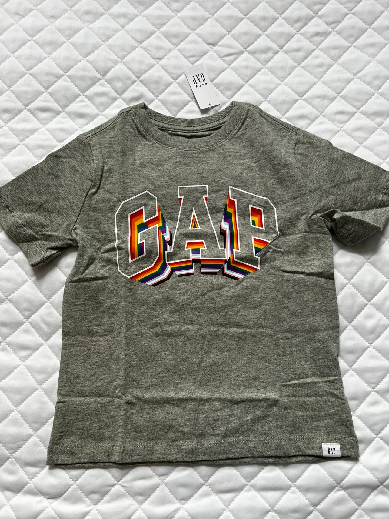 NEW GAP SIZE 5 image indicator(6)