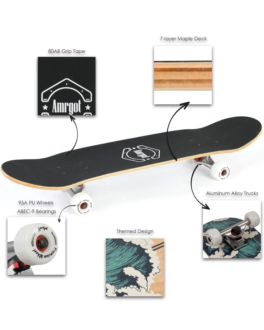 Unleash Your Inner Pro with Amrgot Skateboards Pro 31 Inches image indicator(8)