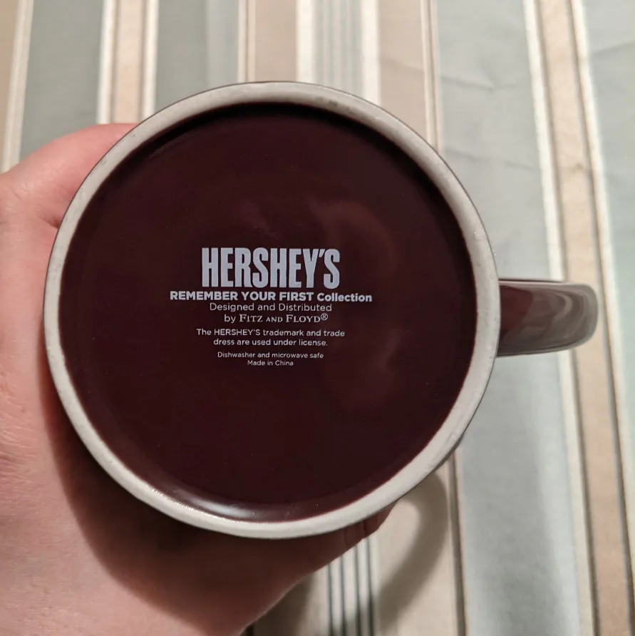 Collectible Fitz & Floyd Hershey's Mug image indicator(4)