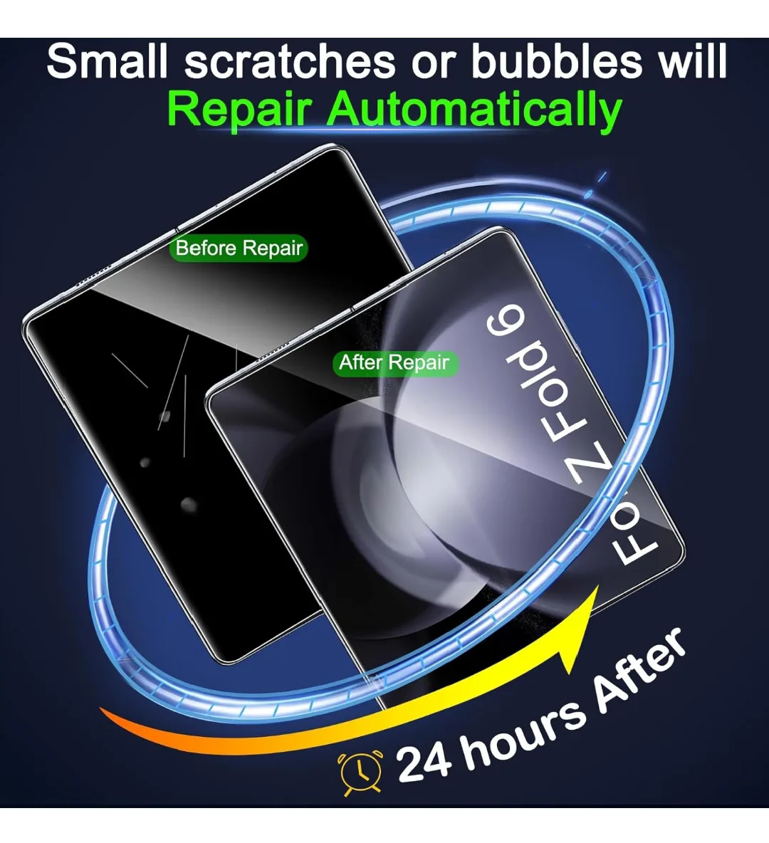 Samsung Z Fold 6 screen protector (9 in 1) image indicator(2)