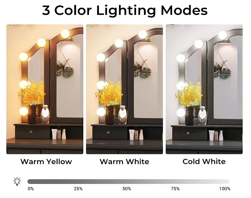 10 Bulbs Vanity Mirror Lights image indicator(3)