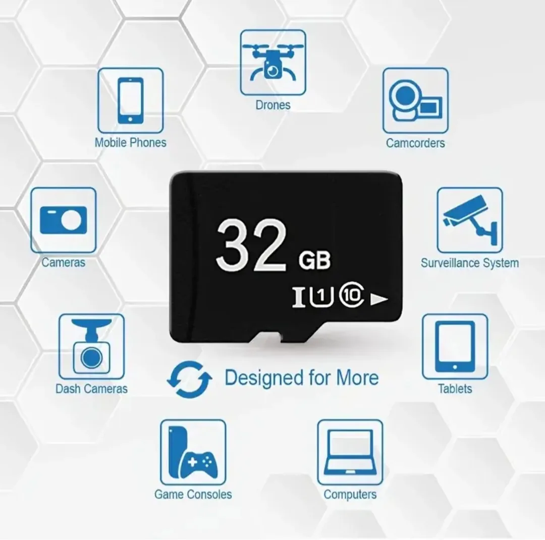 SD memory card - 256gb.  available also 32gb - 512gb - 1TB image indicator(5)