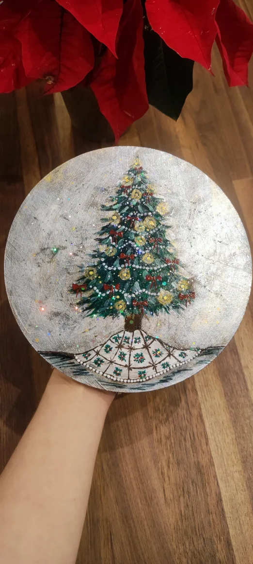 Hand-Painted Christmas Tree Ornament image indicator(2)