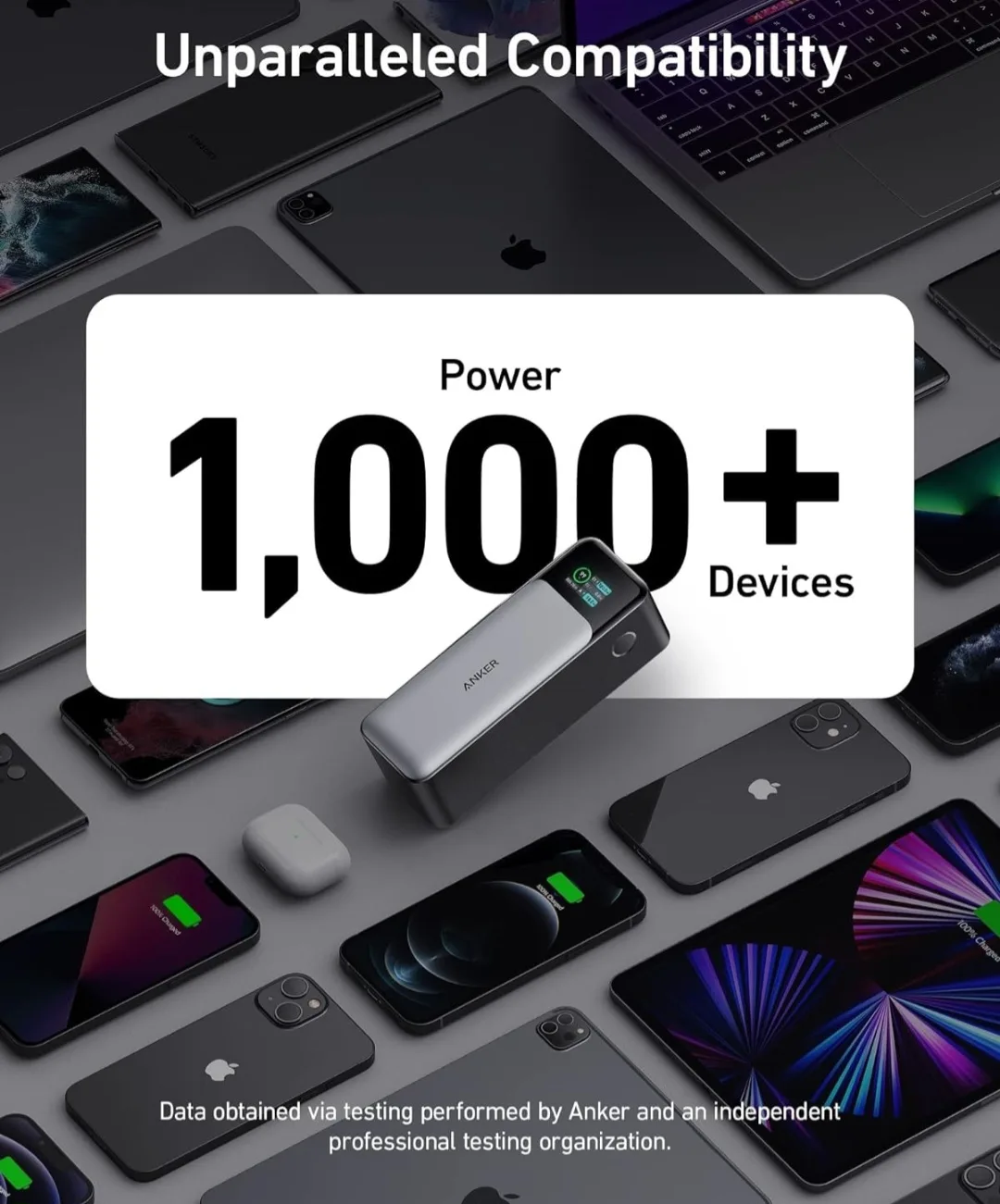 Anker Power Bank, 24,000 mAh Portable Charger  140W image indicator(4)