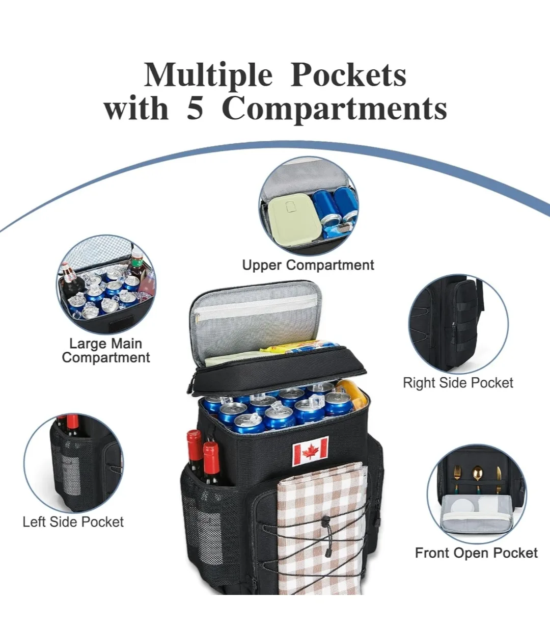 Insulated Cooler Backpack, Tactical Cooler Bag image indicator(6)