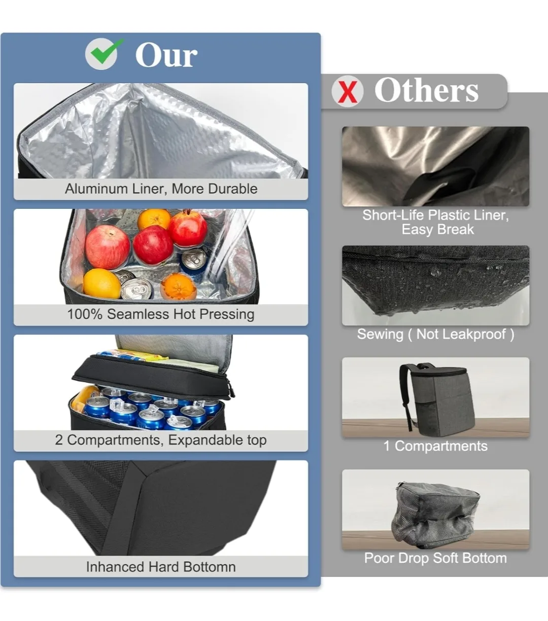 Insulated Cooler Backpack, Tactical Cooler Bag image indicator(8)