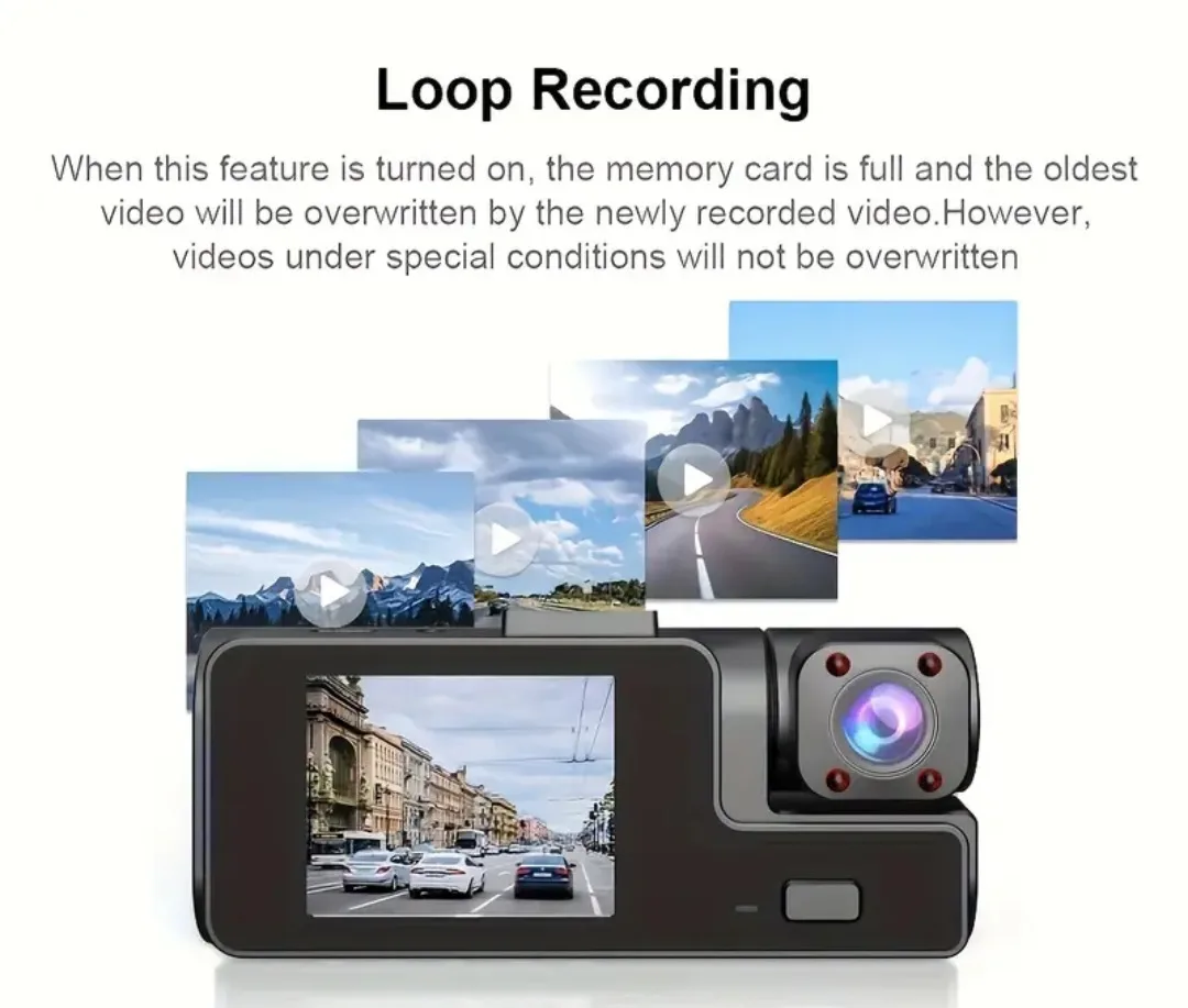 brand new - Dual Dash Cam 1080P HD image indicator(3)