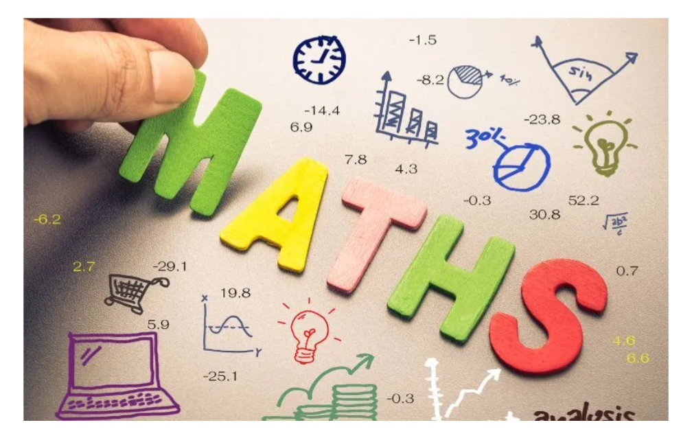 Math Tutoring/ All Grades