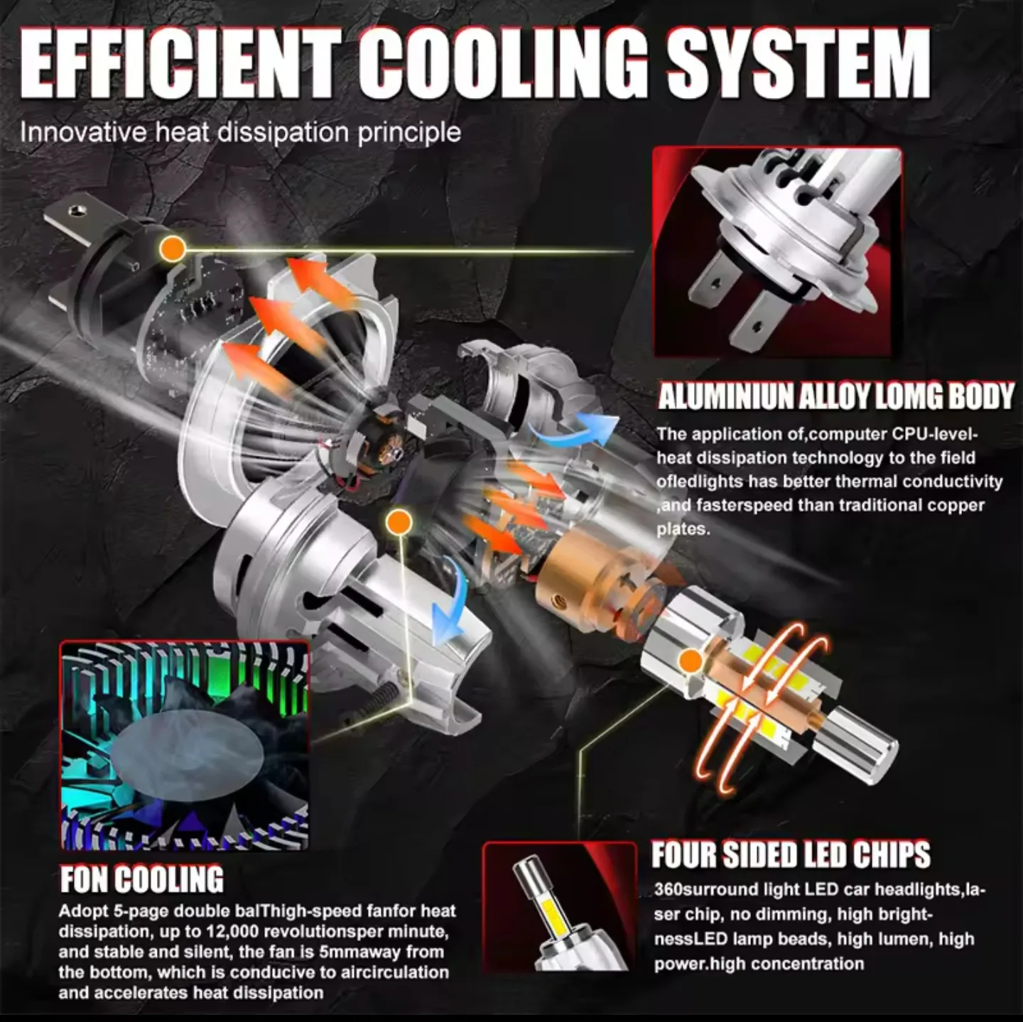 H7 LED Headlight Headlamp Bulb 650OK 4 Side CSP Chip image indicator(4)