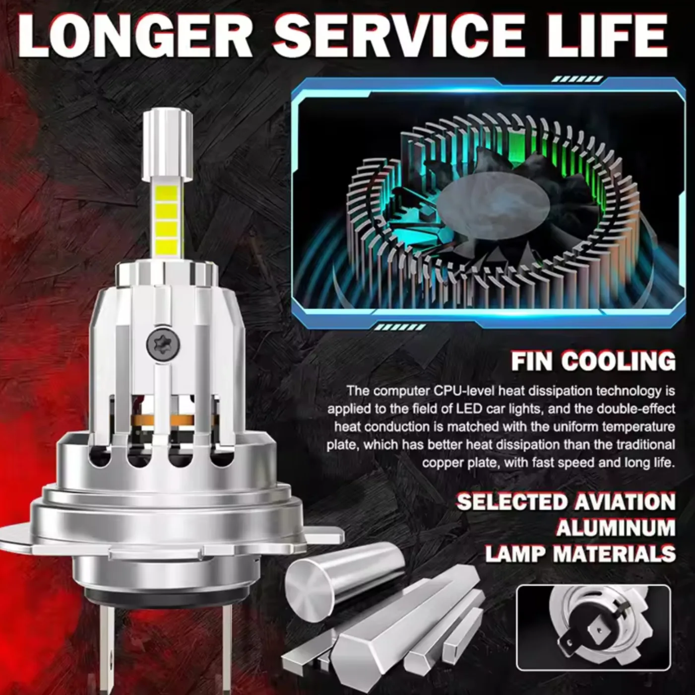 H7 LED Headlight Headlamp Bulb 650OK 4 Side CSP Chip image indicator(5)