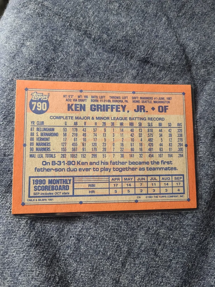 1990 Topps Ken Griffey Jr. Baseball Card image indicator(2)