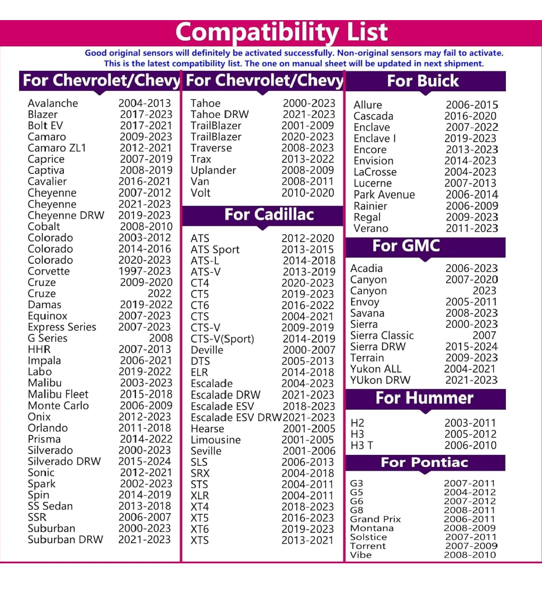 TPMS Tire Pressure Sensor Activation Tool image indicator(2)
