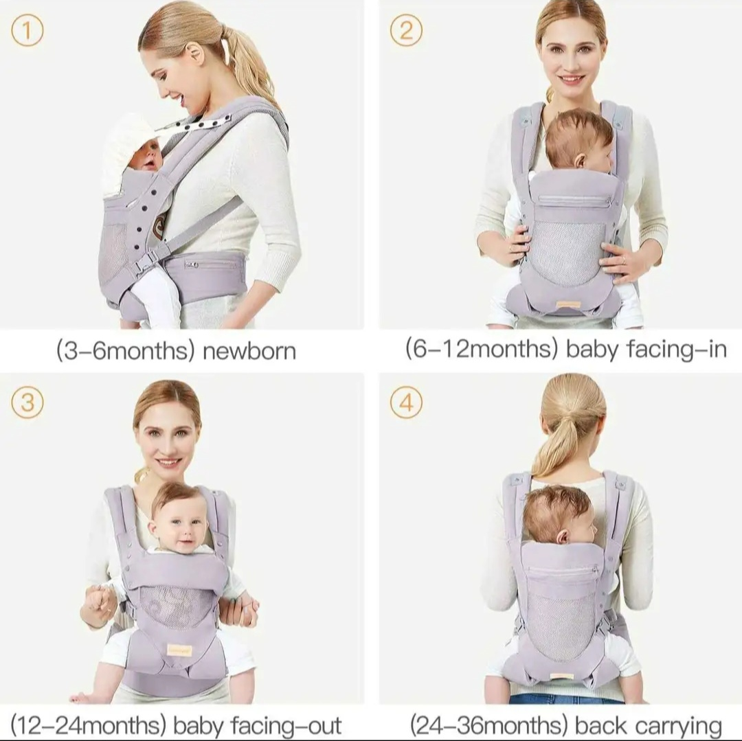 BRAND NEW Baby Carrier - photo 4