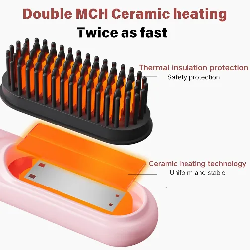 Portable Hair Straightening Brush image indicator(6)