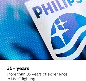 Philips Hue UV Light Sanitizer Box | Disinfect Everyday Items image indicator(10)